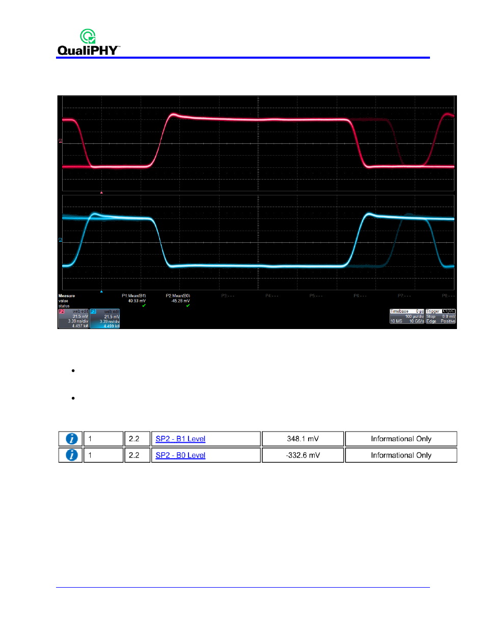 B0/b1 measurements 2.2, Figure 17 - b0/b1 level results | Teledyne LeCroy QPHY-MOST150 User Manual | Page 22 / 24