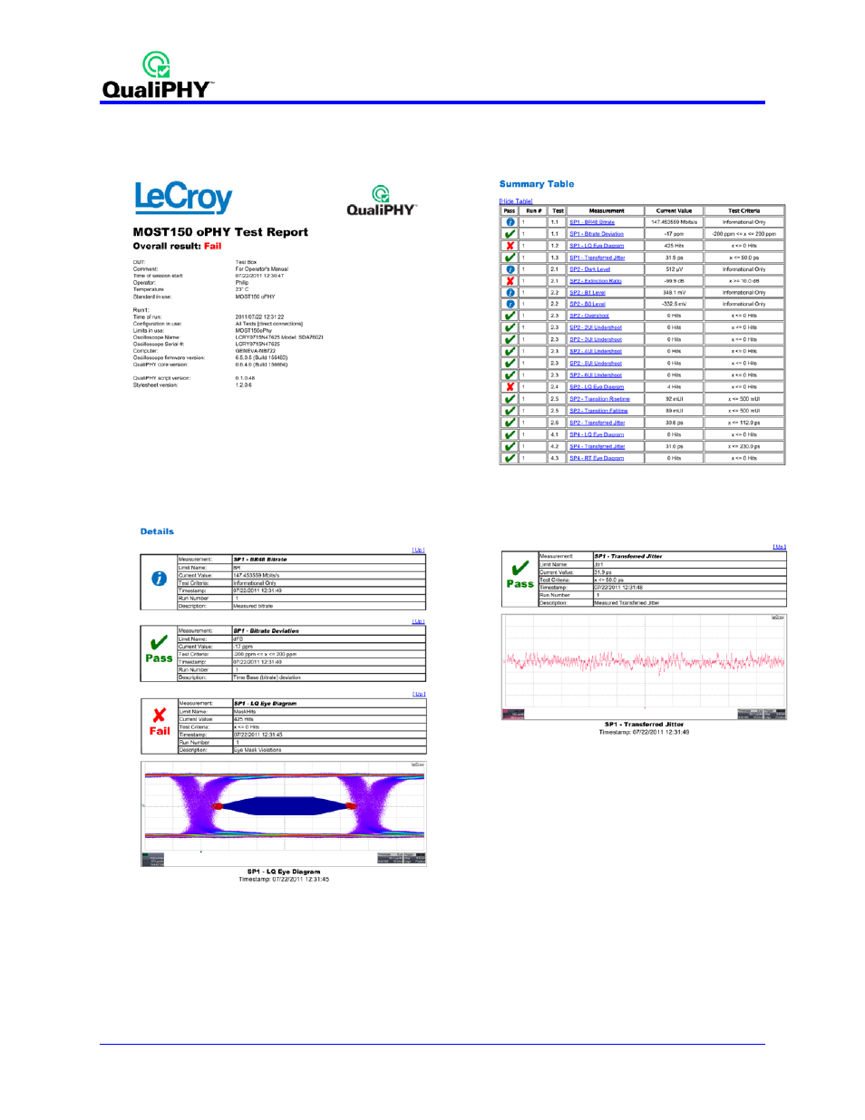 Teledyne LeCroy QPHY-MOST150 User Manual | Page 8 / 24