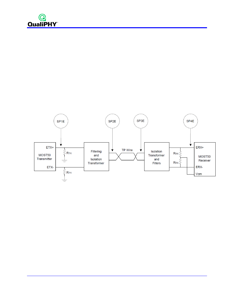 Path to demo waveforms, Qphy-most50e limit sets, Qphy-most50e test descriptions | Figure 9 - location of test points | Teledyne LeCroy QPHY-MOST50 User Manual | Page 18 / 21