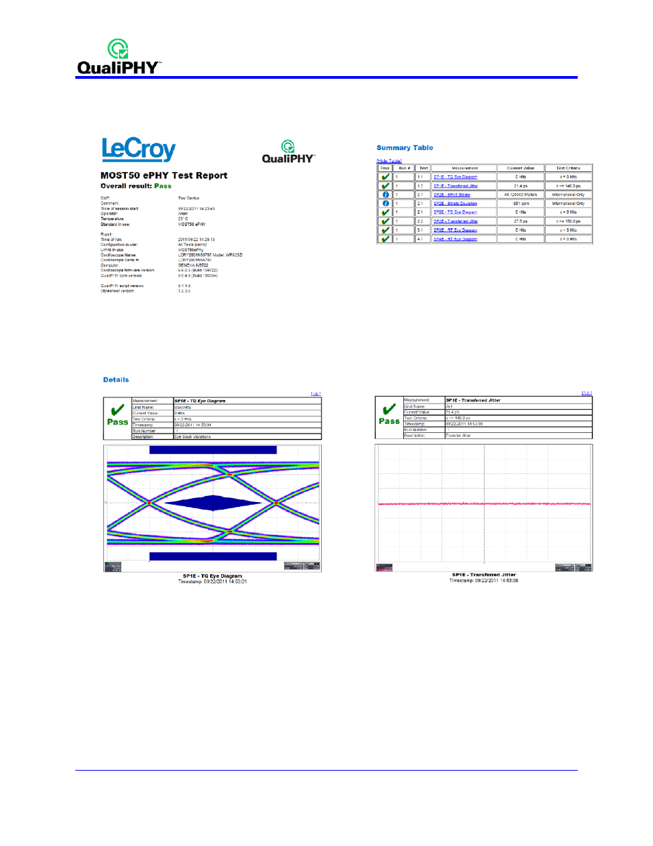 Teledyne LeCroy QPHY-MOST50 User Manual | Page 8 / 21