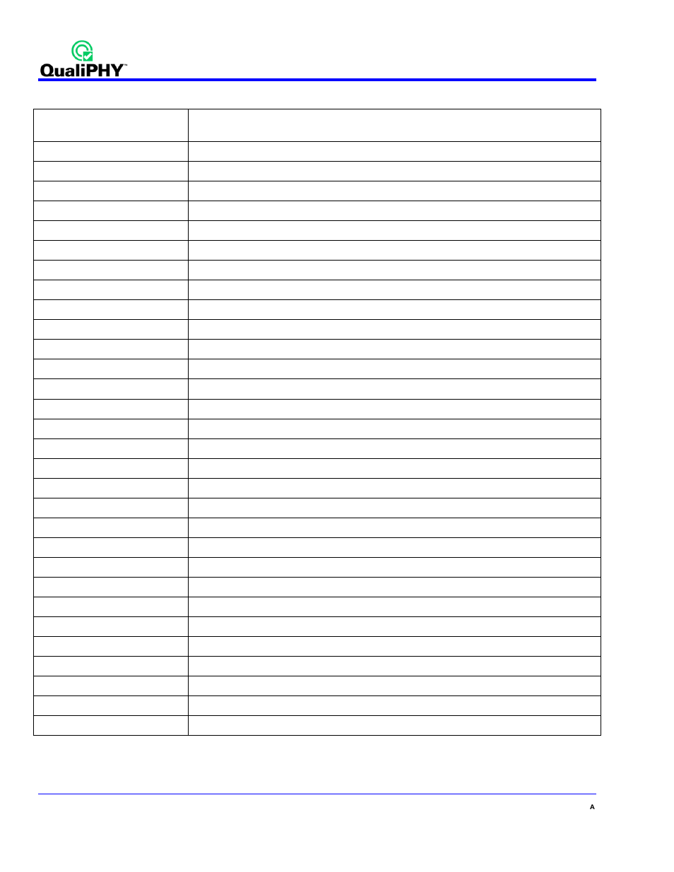 Data block selections | Teledyne LeCroy QPHY-SAS2 User Manual | Page 22 / 45