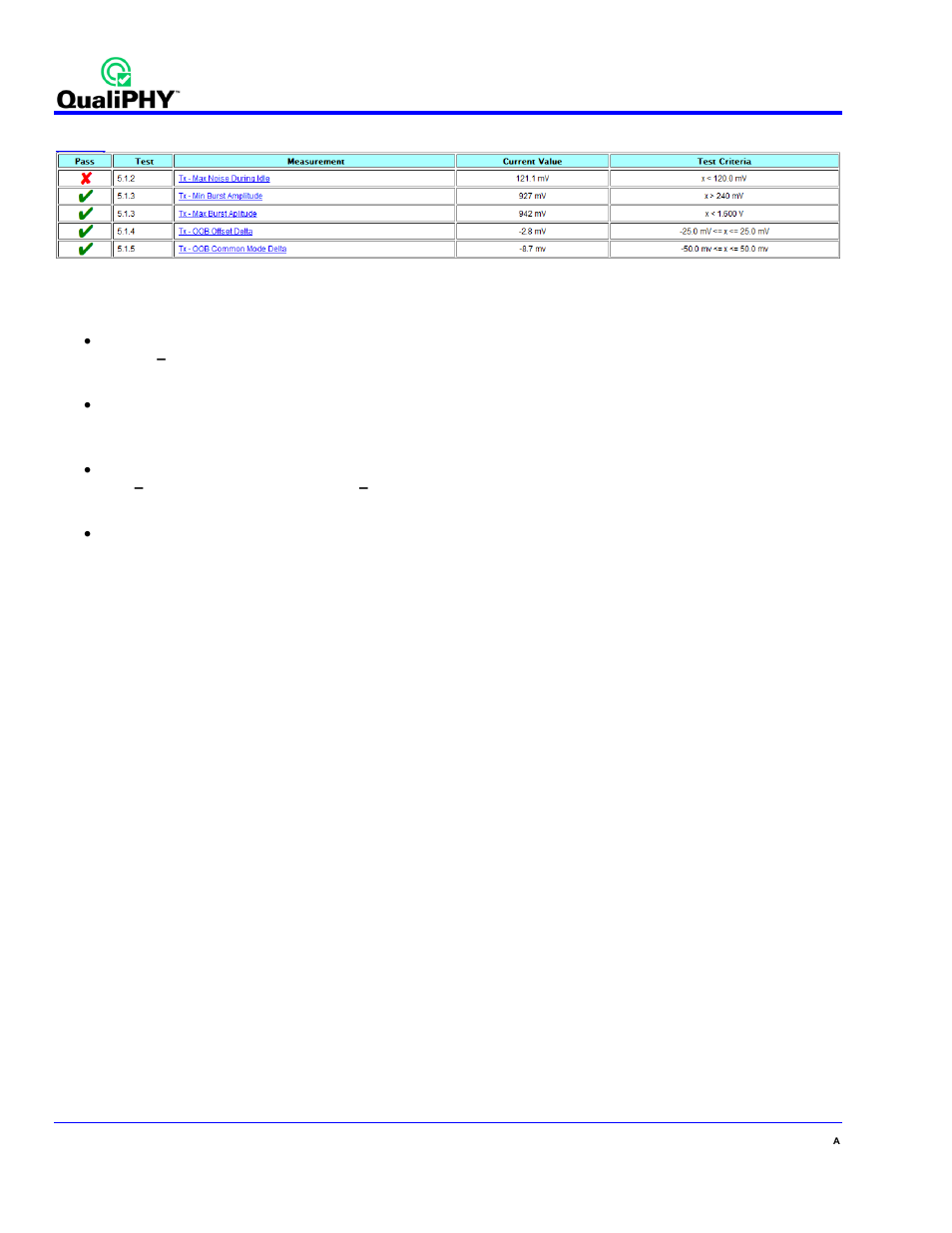 Tx group 2 spread spectrum clocking tests, Figure 18 - oob test results | Teledyne LeCroy QPHY-SAS2 User Manual | Page 28 / 45