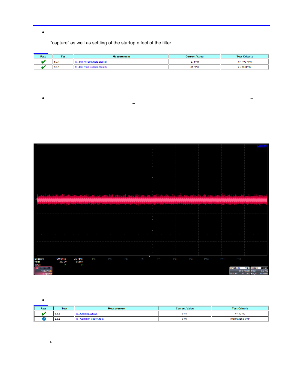Tx 5.3.2 common mode rms voltage (cjtpat), Figure 22 - phy link rate stability test results, Figure 24 - common mode rms voltage results | Qphy-sas2 software option | Teledyne LeCroy QPHY-SAS2 User Manual | Page 31 / 45