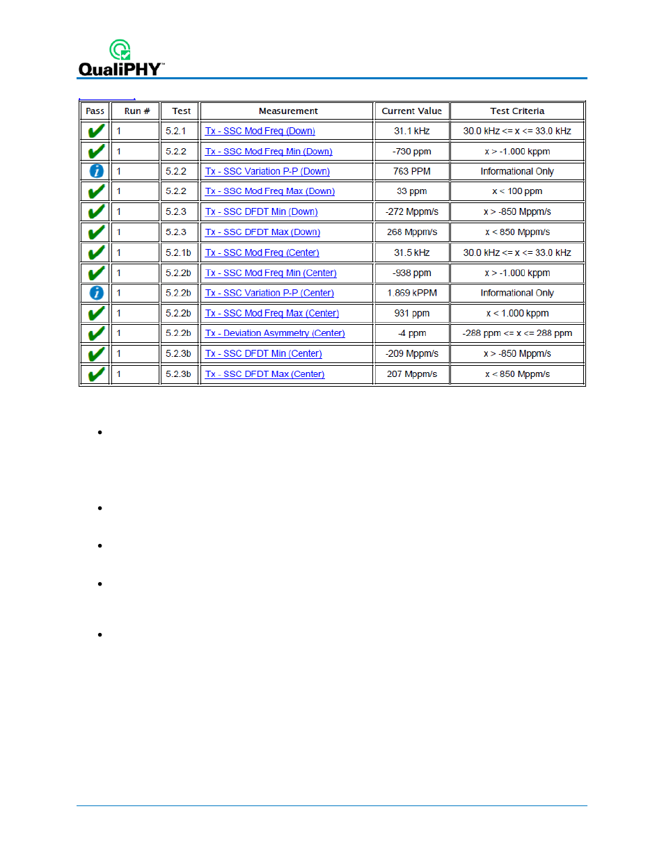 Figure 12 - ssc test results | Teledyne LeCroy QPHY-SAS3 User Manual | Page 22 / 50