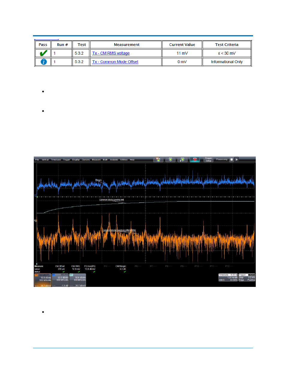 Tx 5.3.3 common mode spectrum (cjtpat), Figure 16 - common mode rms voltage results, Qphy-sas3 software option | Teledyne LeCroy QPHY-SAS3 User Manual | Page 25 / 50