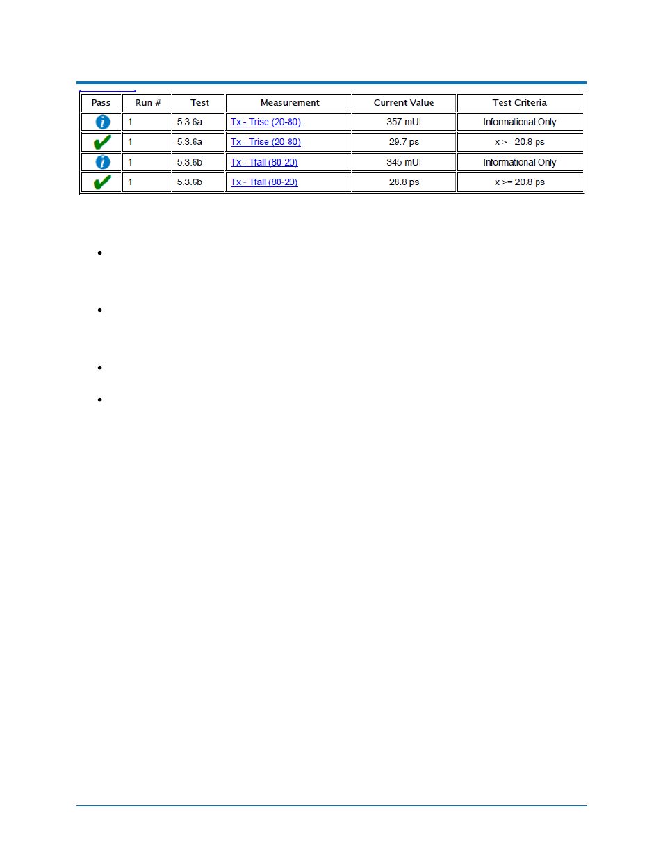 Figure 22 - rise and fall times results, Qphy-sas3 software option | Teledyne LeCroy QPHY-SAS3 User Manual | Page 29 / 50