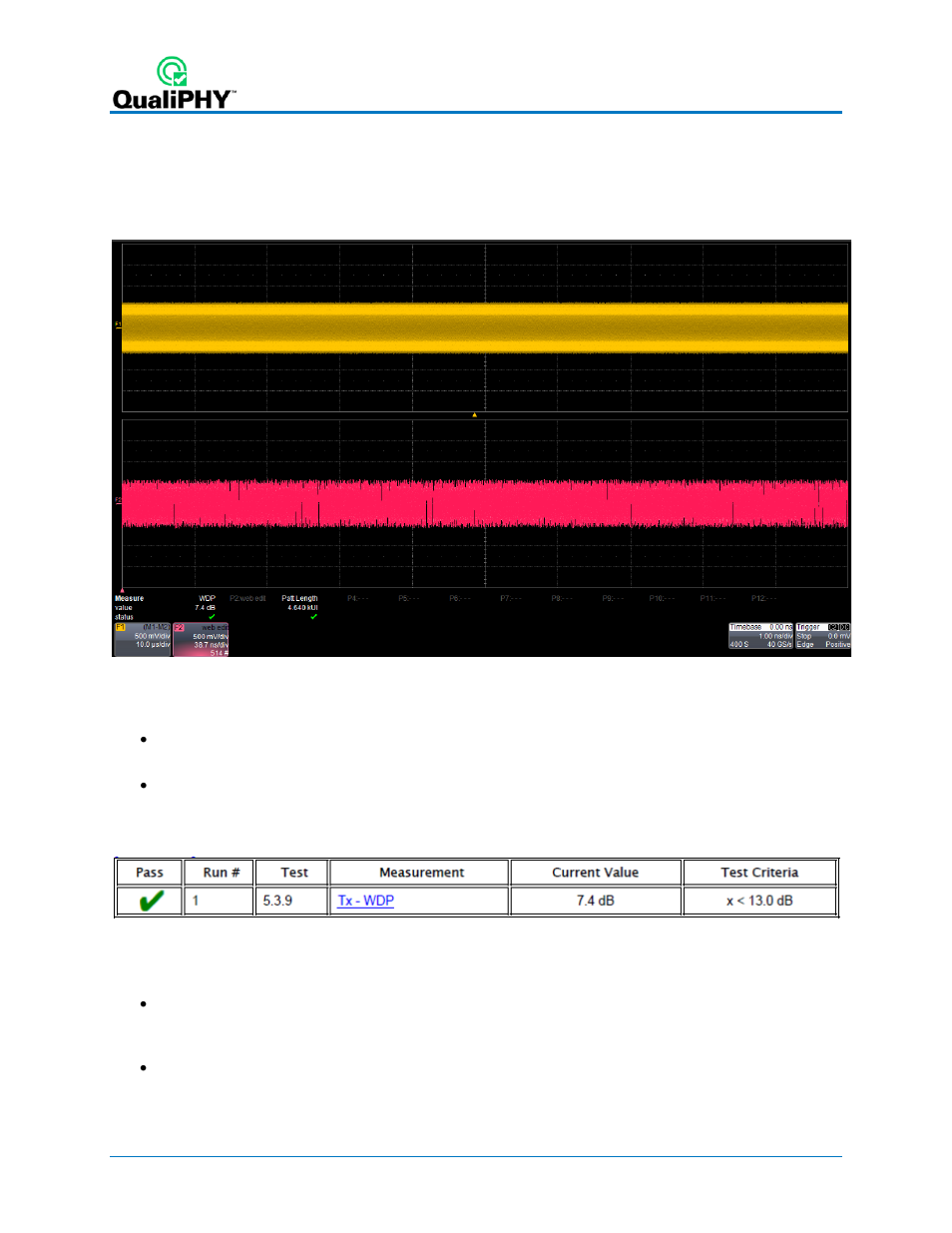 Figure 27 - wdp results | Teledyne LeCroy QPHY-SAS3 User Manual | Page 32 / 50