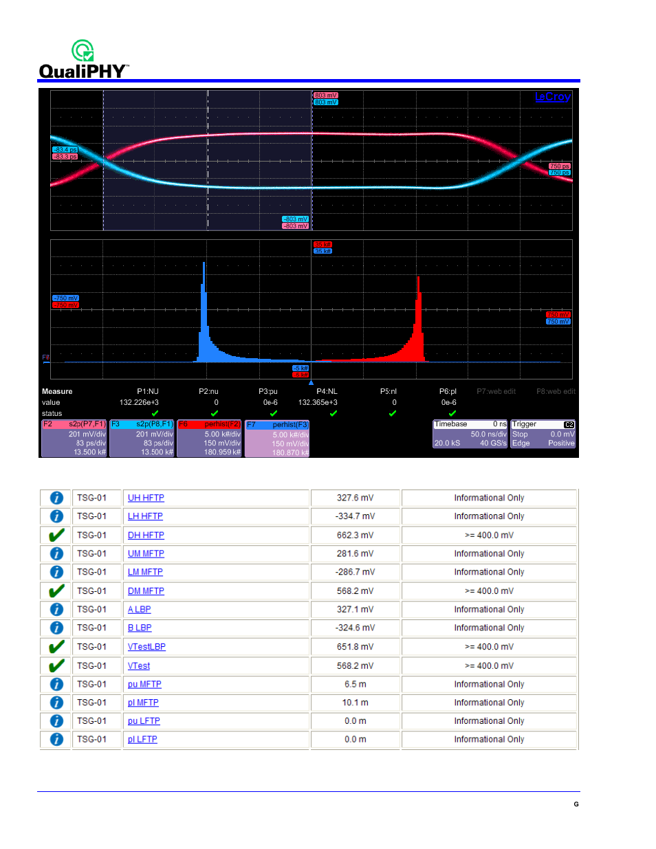 Teledyne LeCroy QPHY-SATA User Manual | Page 30 / 45