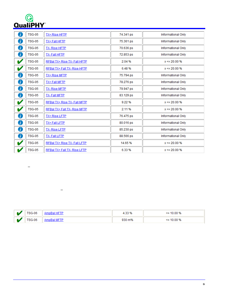 Teledyne LeCroy QPHY-SATA User Manual | Page 32 / 45