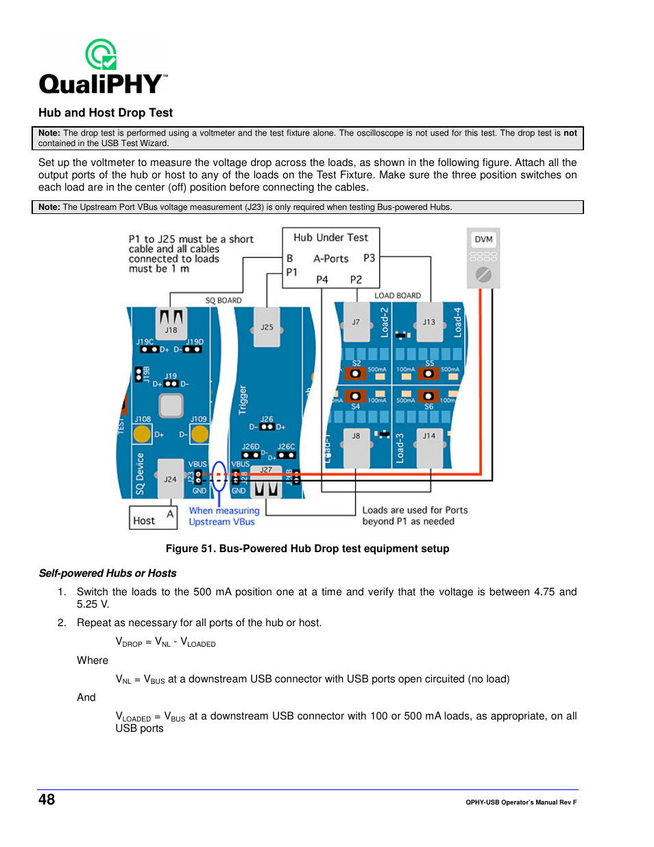 Teledyne LeCroy QPHY-USB User Manual | Page 48 / 66