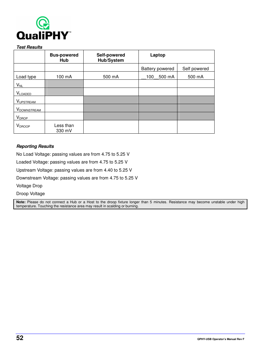 Teledyne LeCroy QPHY-USB User Manual | Page 52 / 66