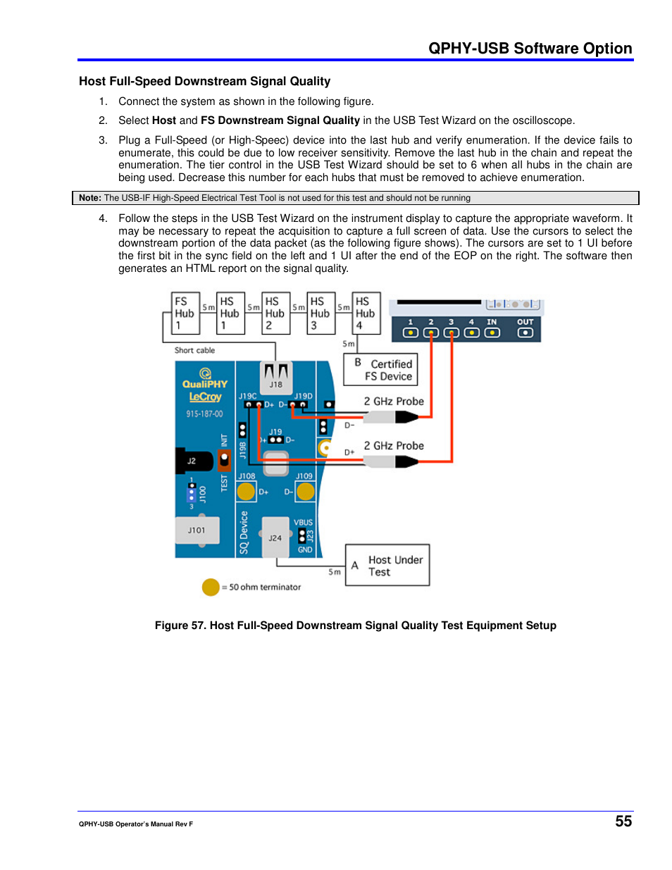 Qphy-usb software option | Teledyne LeCroy QPHY-USB User Manual | Page 55 / 66