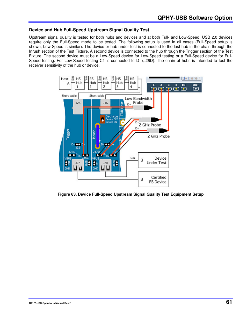 Qphy-usb software option | Teledyne LeCroy QPHY-USB User Manual | Page 61 / 66