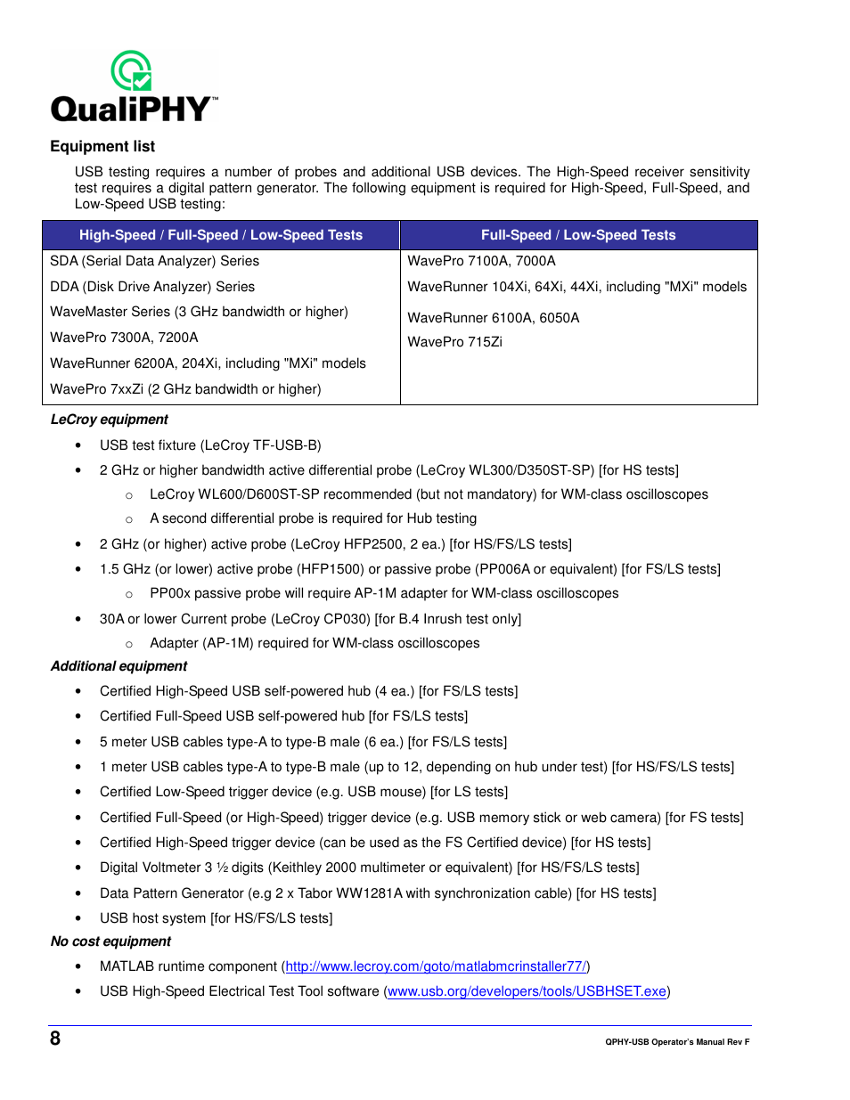 Teledyne LeCroy QPHY-USB User Manual | Page 8 / 66