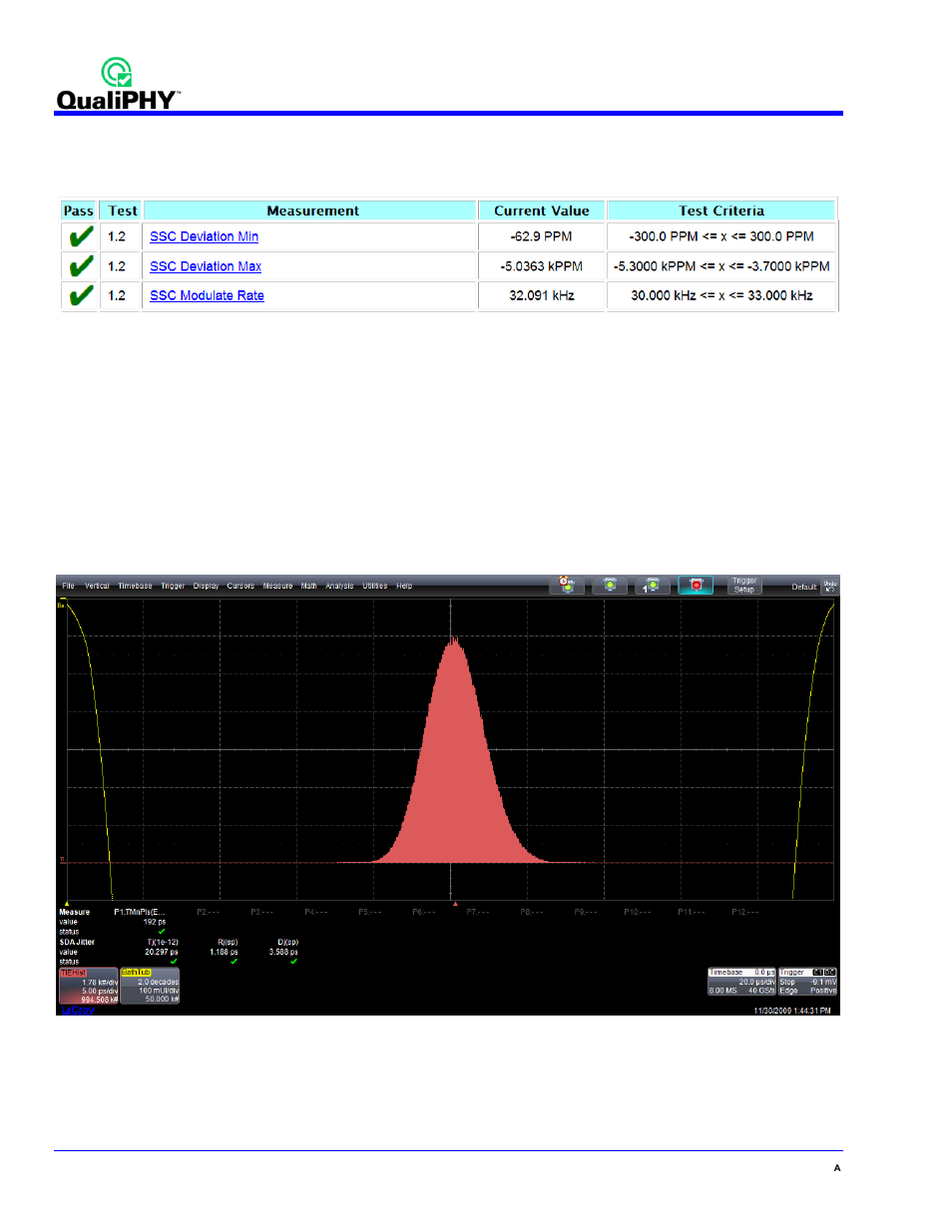 Test 1.3 jitter & eye diagram test, Test 1.3.1 jitter, Figure 13 - test report from ssc tests | Teledyne LeCroy QPHY-USB3-Tx-Rx User Manual | Page 28 / 47