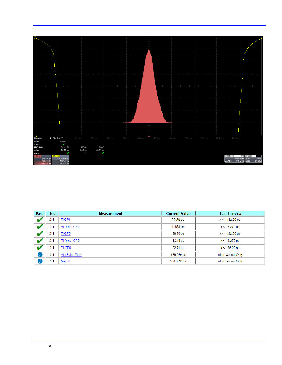 Test 1.3.2 phase jitter slew rate, Figure 16 - test report from jitter te sts, Qphy-usb3-tx-rx software option | Teledyne LeCroy QPHY-USB3-Tx-Rx User Manual | Page 29 / 47