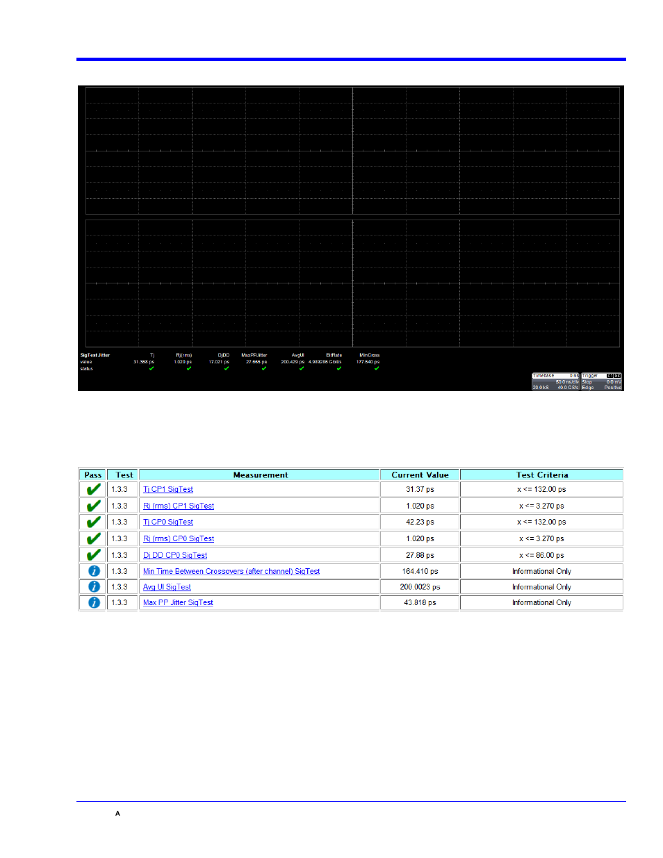 Test 1.3.4 eye diagram, Figure 20 - test report from sigtest jitter te st, Qphy-usb3-tx-rx software option | Teledyne LeCroy QPHY-USB3-Tx-Rx User Manual | Page 31 / 47