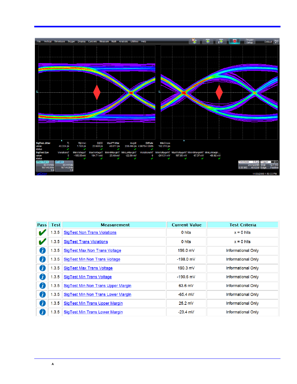 Figure 24 - test report from sigtest eye test, Qphy-usb3-tx-rx software option | Teledyne LeCroy QPHY-USB3-Tx-Rx User Manual | Page 33 / 47