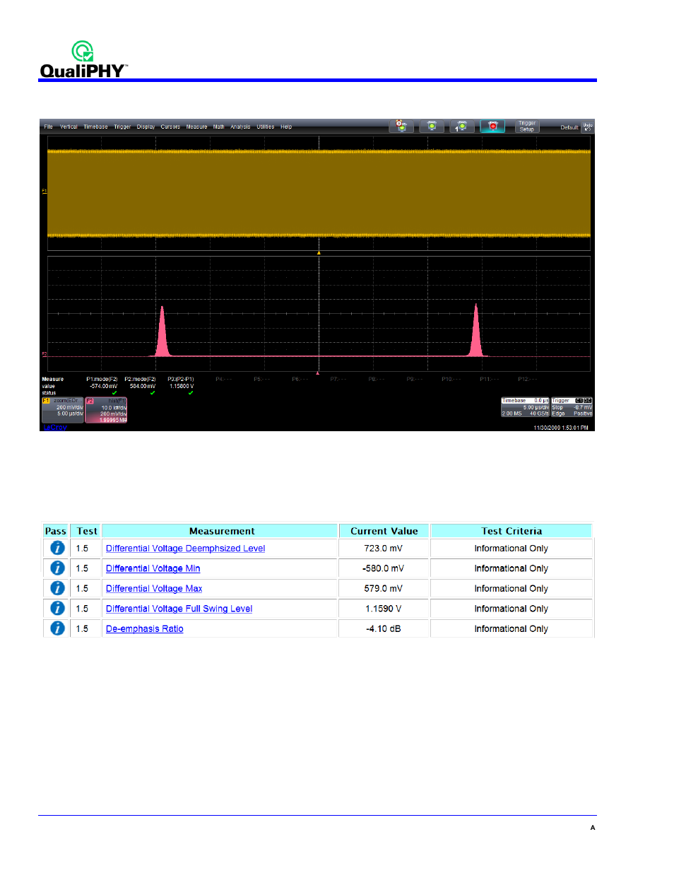 Receiver test calibration | Teledyne LeCroy QPHY-USB3-Tx-Rx User Manual | Page 36 / 47