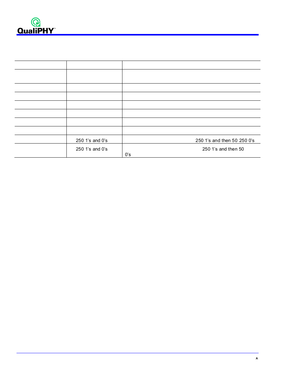 Teledyne LeCroy QPHY-USB3-Tx-Rx User Manual | Page 42 / 47