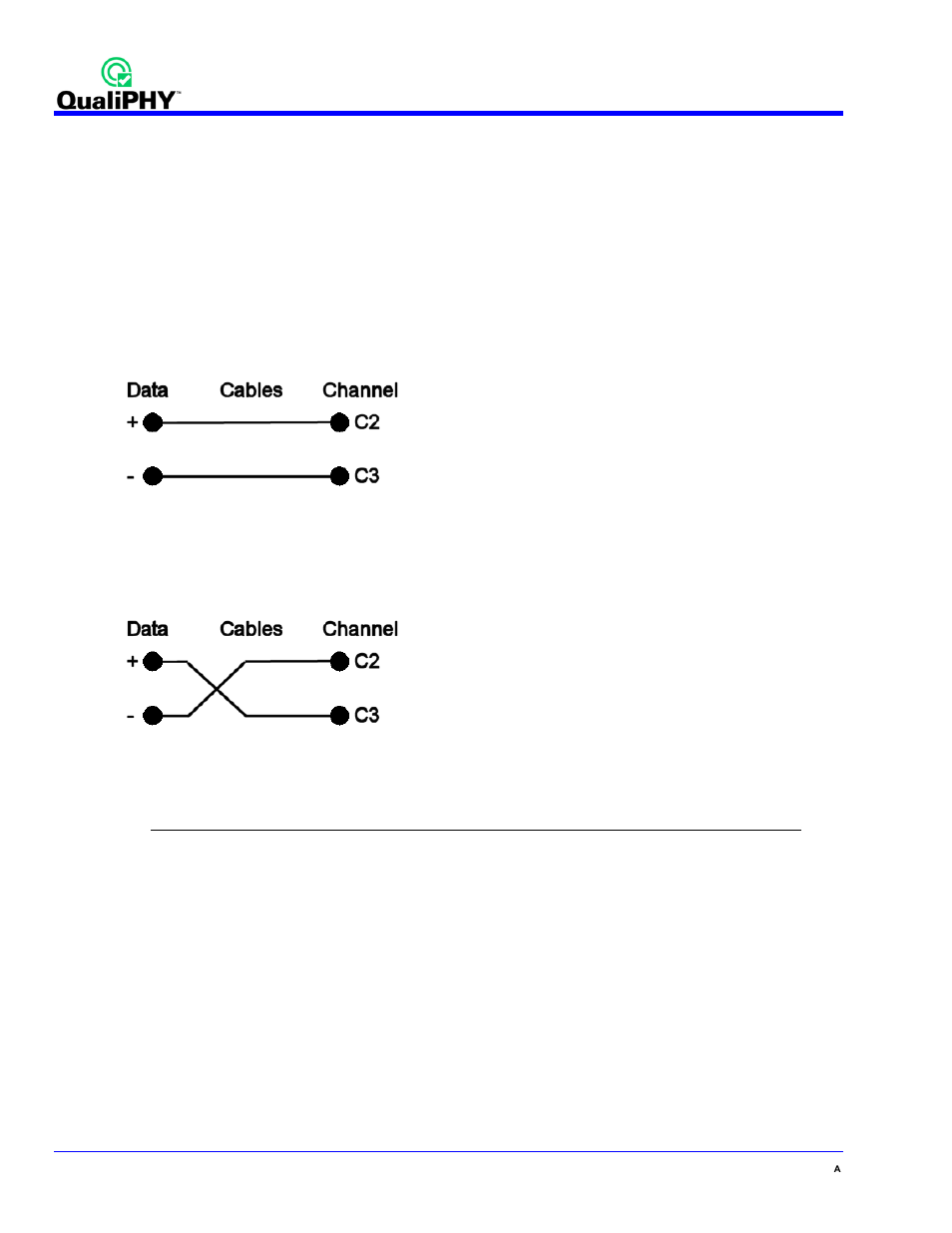 Cable deskewing without using the fast edge output | Teledyne LeCroy QPHY-USB3-Tx-Rx User Manual | Page 46 / 47