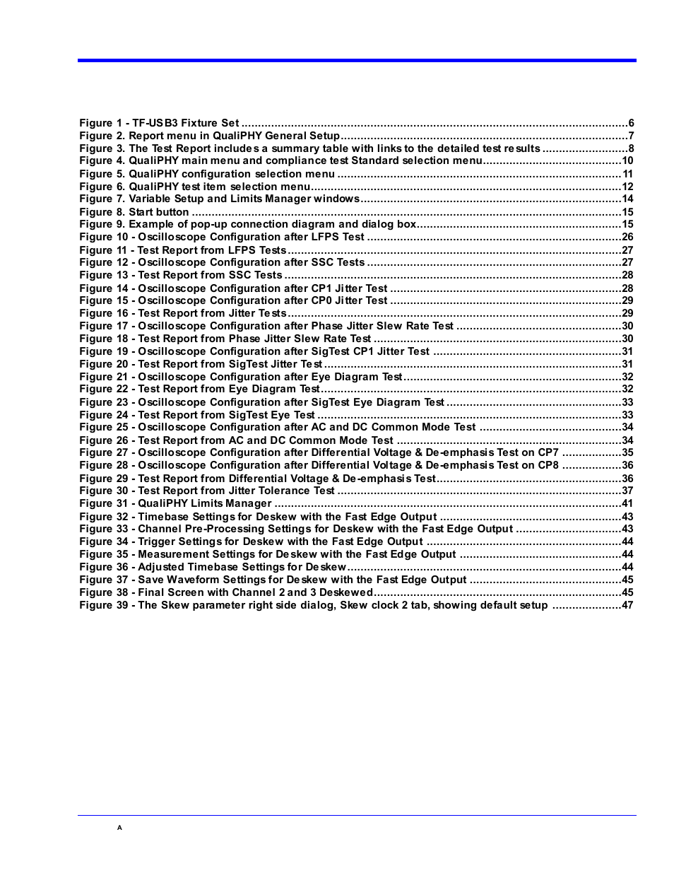 Qphy-usb3-tx-rx software option | Teledyne LeCroy QPHY-USB3-Tx-Rx User Manual | Page 5 / 47