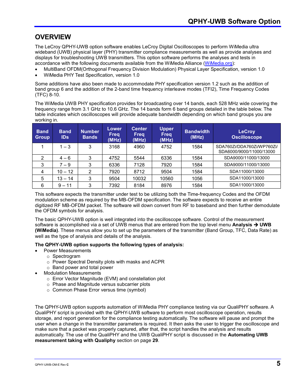 Qphy-uwb software option, Overview | Teledyne LeCroy QPHY-UWB User Manual | Page 5 / 30