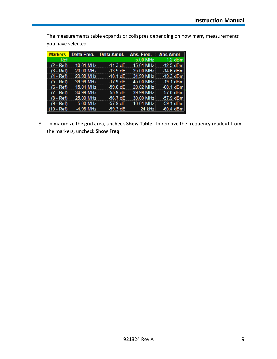 Teledyne LeCroy Spectrum Analyzer User Manual | Page 11 / 14