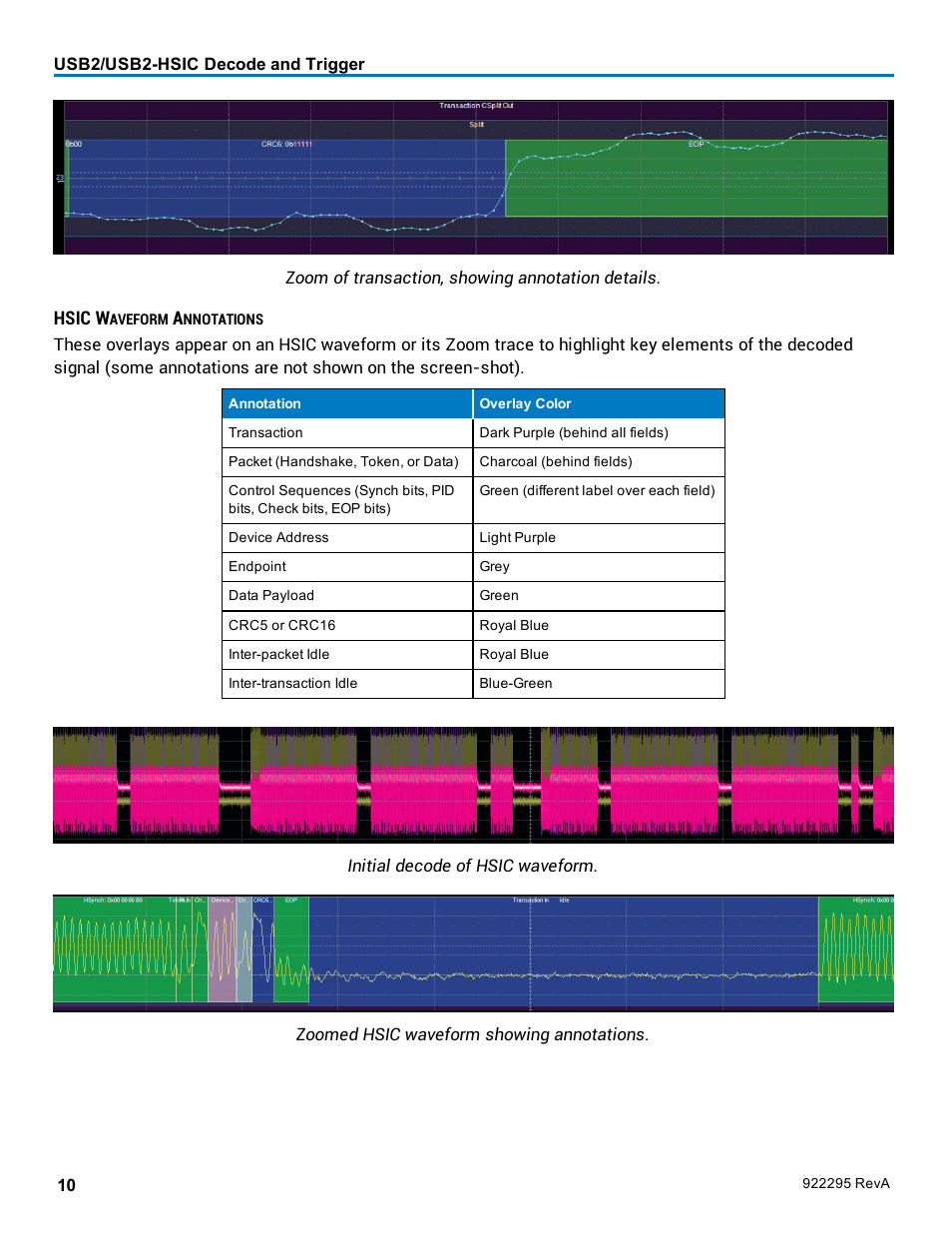 Teledyne LeCroy USB2-HSIC Decoder User Manual | Page 12 / 24