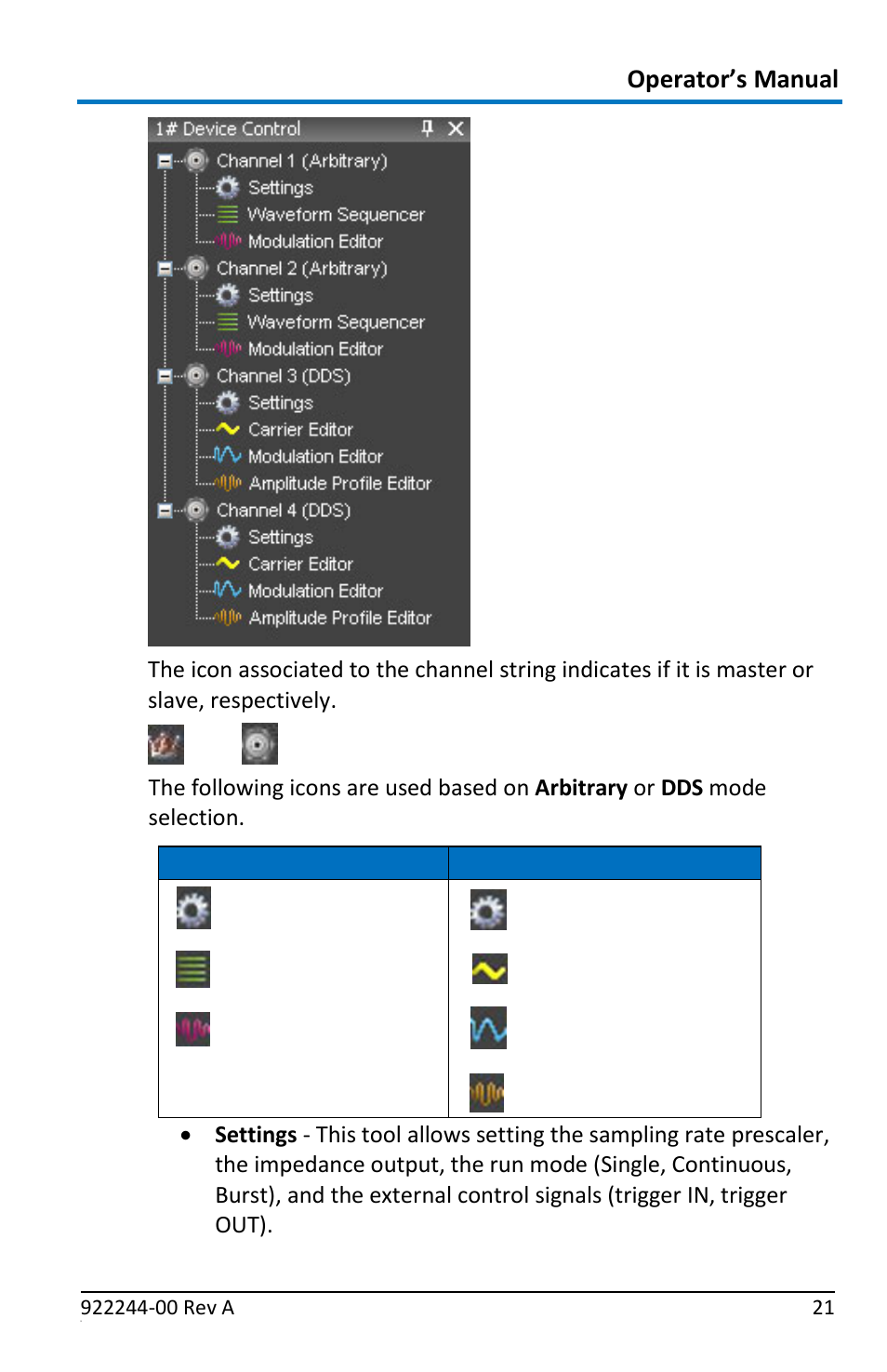 Operator’s manual | Teledyne LeCroy ArbStudio User Manual | Page 29 / 228