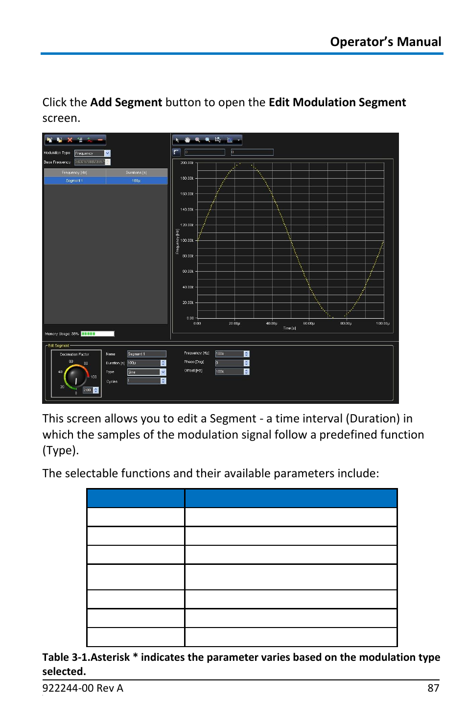 Modulation segment editor, Operator’s manual | Teledyne LeCroy ArbStudio User Manual | Page 95 / 228