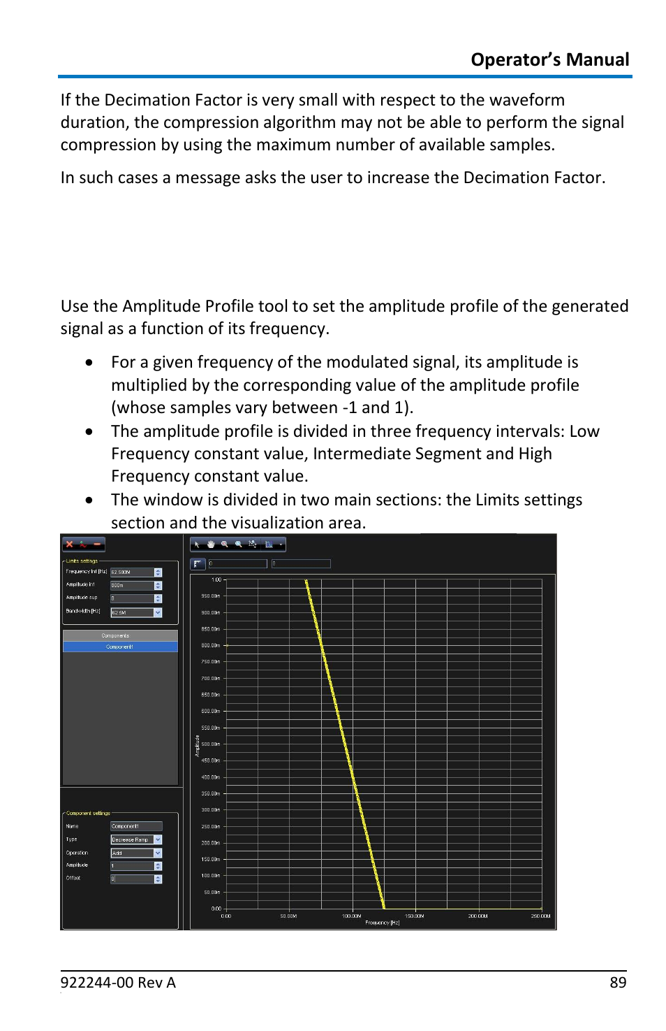 Amplitude profile editor (dds), Overview | Teledyne LeCroy ArbStudio User Manual | Page 97 / 228