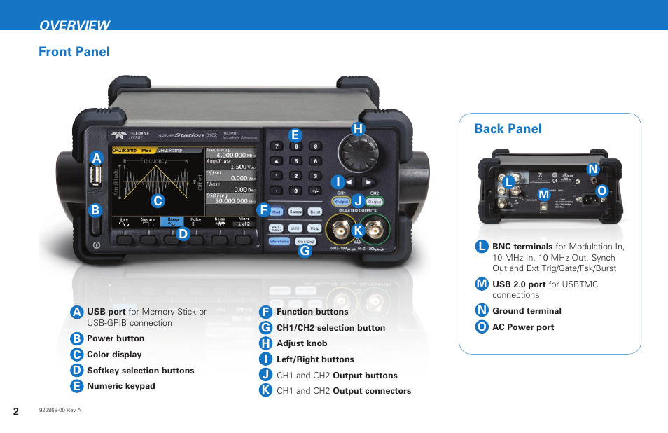 Front panel, Overview, Back panel | Teledyne LeCroy WaveStation 3000 Getting Started Guide User Manual | Page 4 / 12