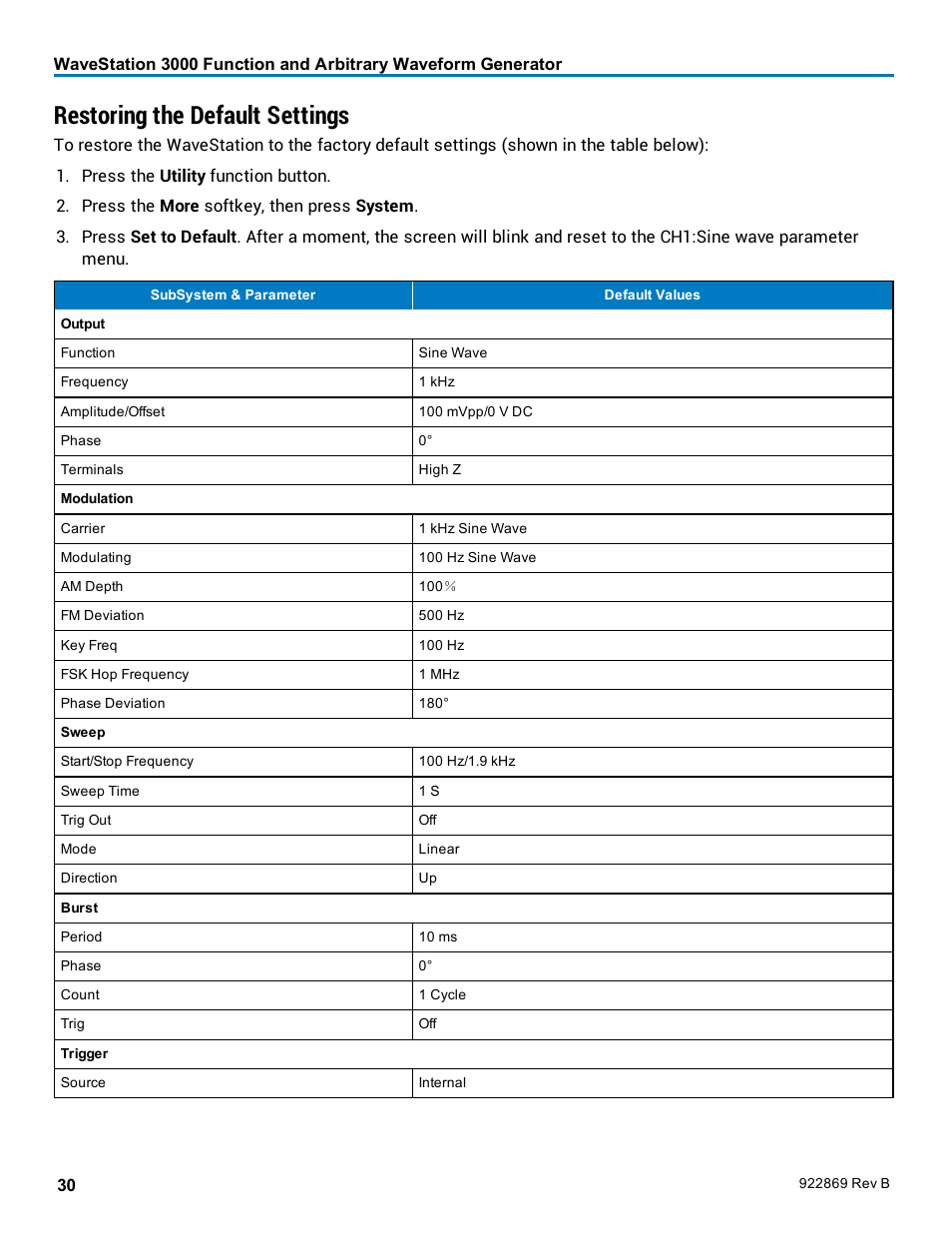 Restoring the default settings, Restoring default settings | Teledyne LeCroy WaveStation 3000 Operators Manual User Manual | Page 36 / 58