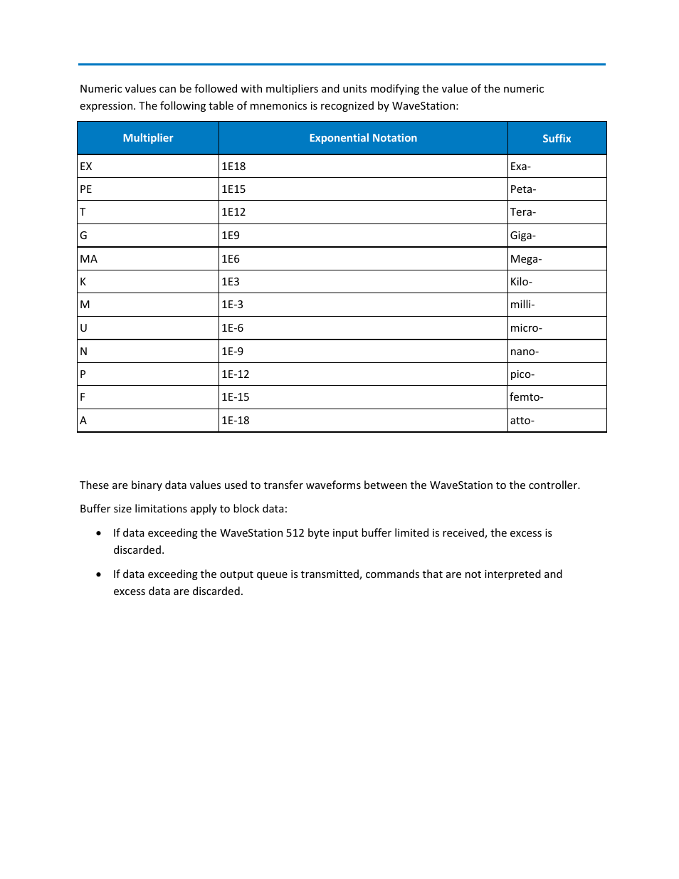 Teledyne LeCroy WaveStation SCPI Command Reference Manual User Manual | Page 11 / 32