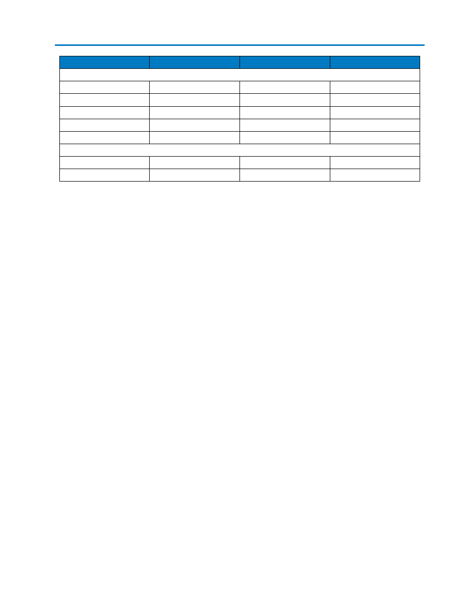 Wavestation scpi | Teledyne LeCroy WaveStation SCPI Command Reference Manual User Manual | Page 30 / 32