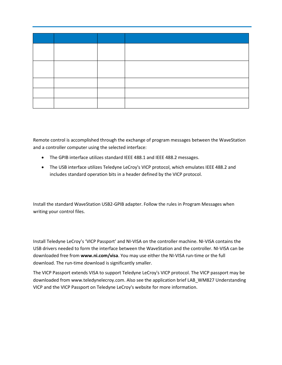 Configuring for remote control, Gpib | Teledyne LeCroy WaveStation SCPI Command Reference Manual User Manual | Page 7 / 32