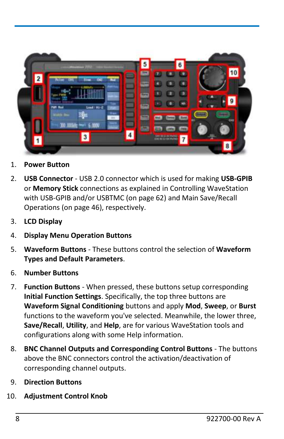 Front panel | Teledyne LeCroy WaveStation Waveform Generator Operators Manual User Manual | Page 14 / 88