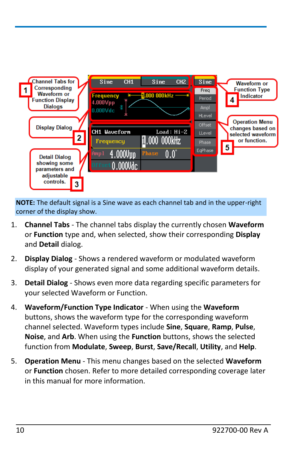 Getting started with wavestation, The wavestation interface | Teledyne LeCroy WaveStation Waveform Generator Operators Manual User Manual | Page 16 / 88