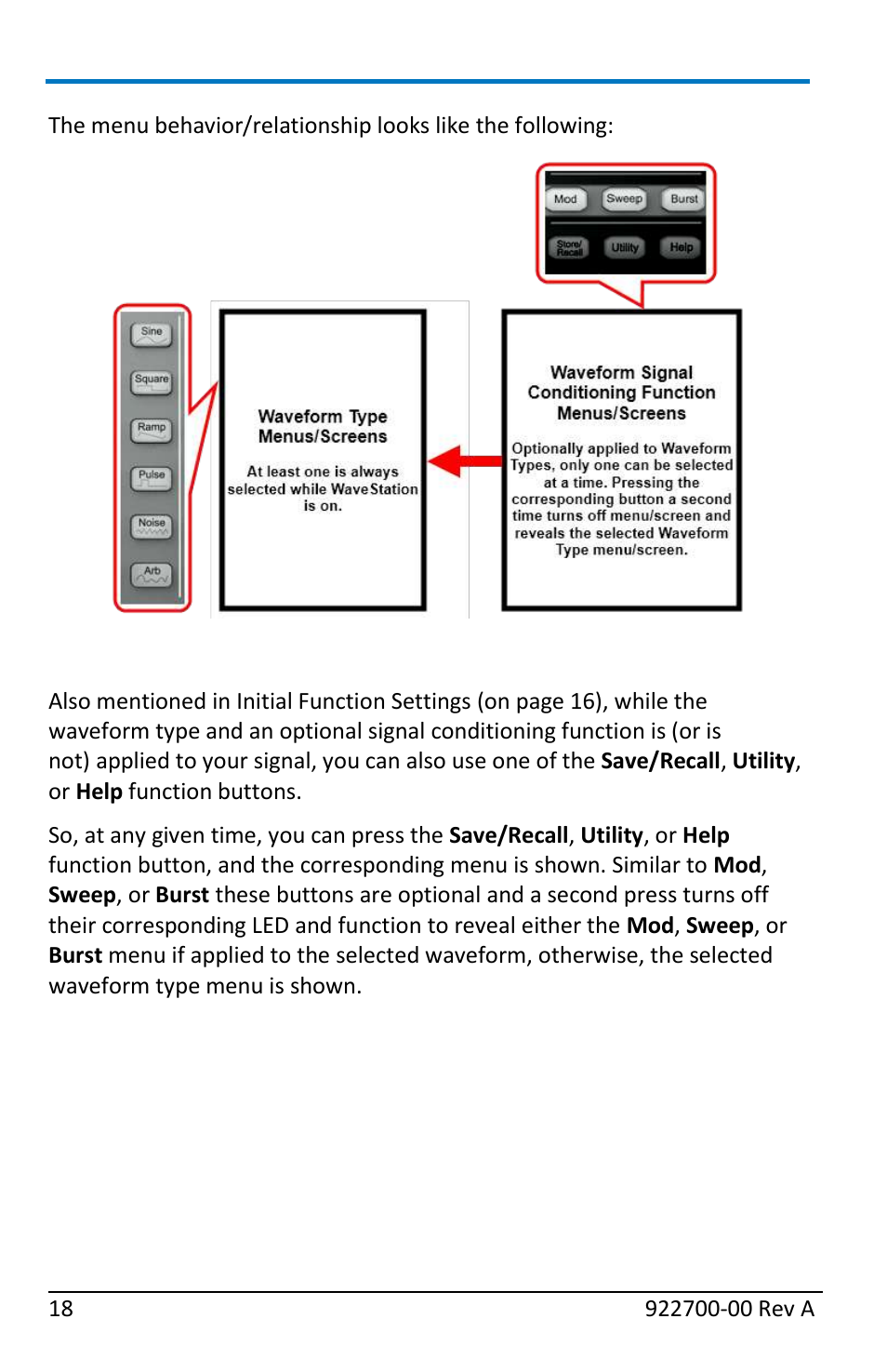 Save/recall, utility, and help function buttons | Teledyne LeCroy WaveStation Waveform Generator Operators Manual User Manual | Page 24 / 88