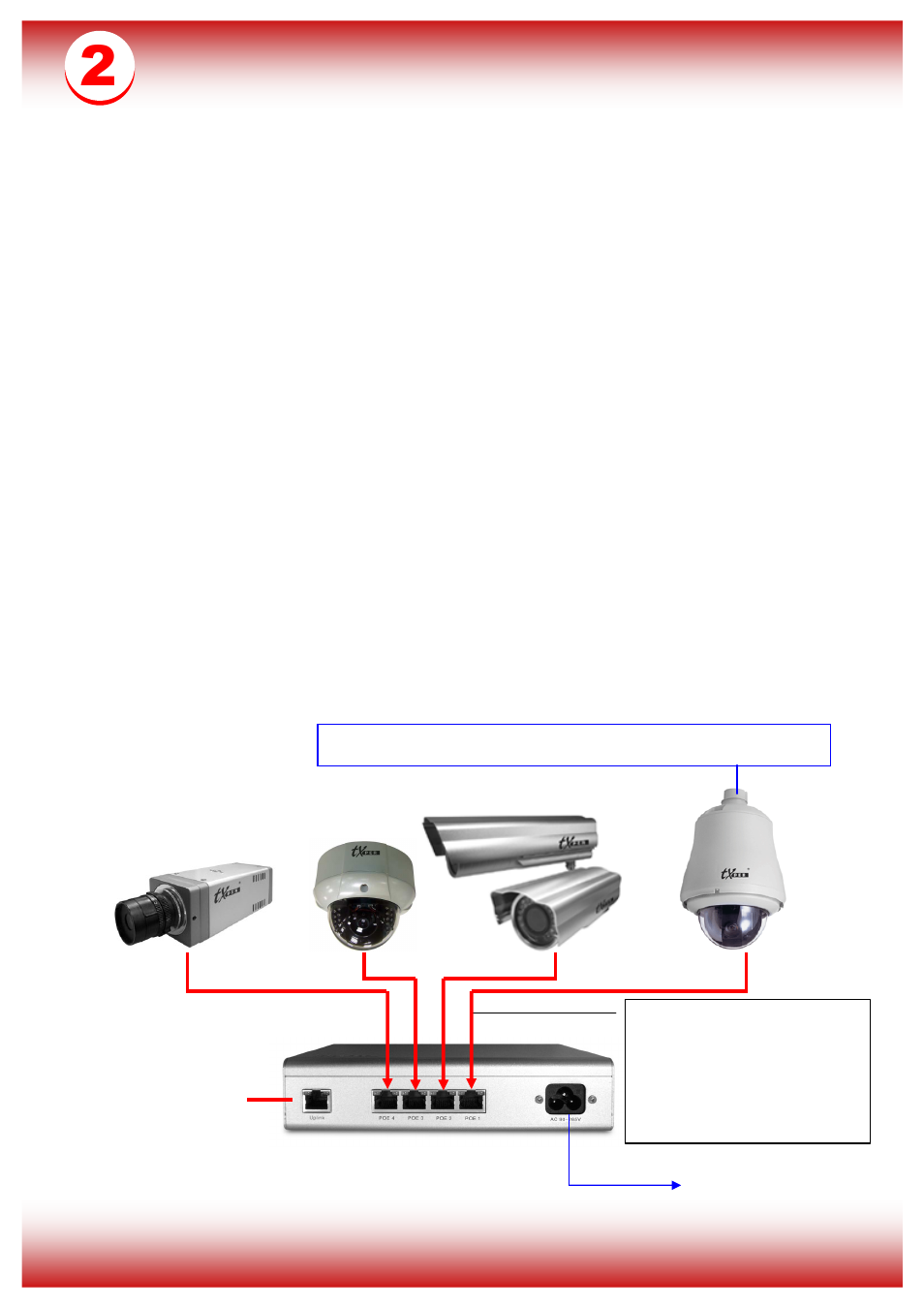 Ip cctv installation diagram | Telexper IP Bullet Camera User Manual | Page 3 / 4