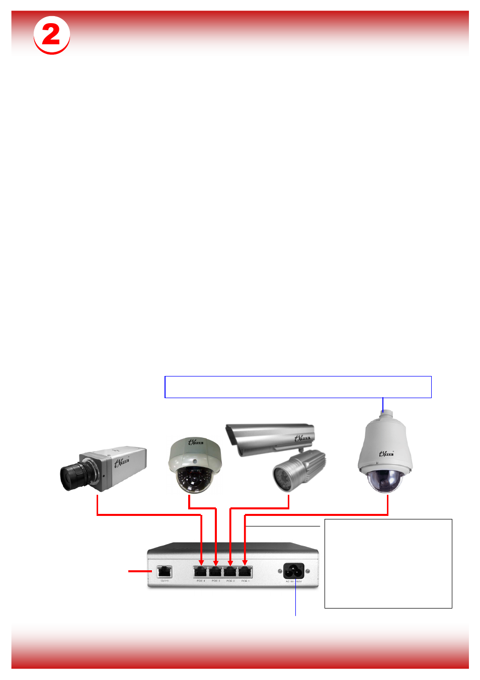 Ip cctv installation diagram | Telexper IP Speed Dome Camera User Manual | Page 3 / 3