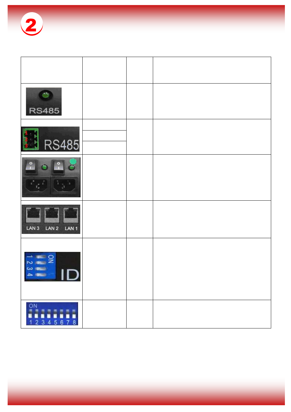 Telexper Network Video Server User Manual | Page 3 / 4