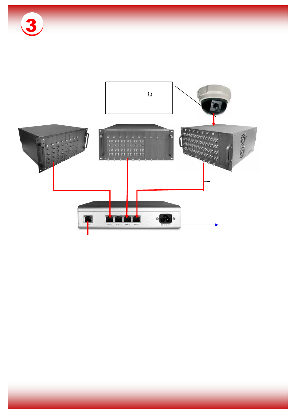 Telexper Network Video Server User Manual | Page 4 / 4