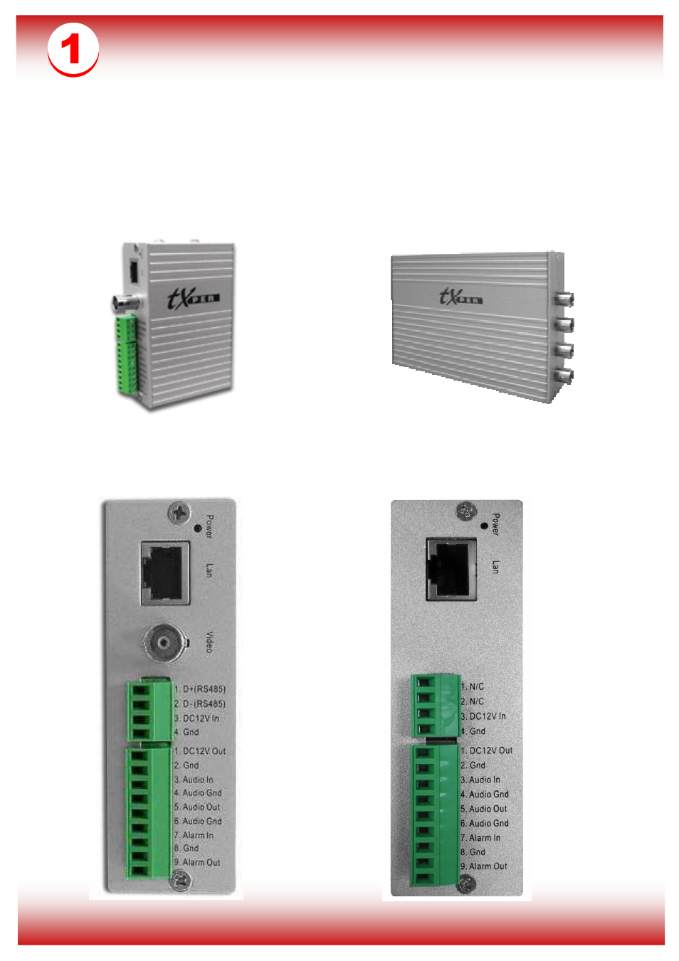 1ch/4ch network video server | Telexper 1CH/4CH Network Video Server User Manual | Page 2 / 5