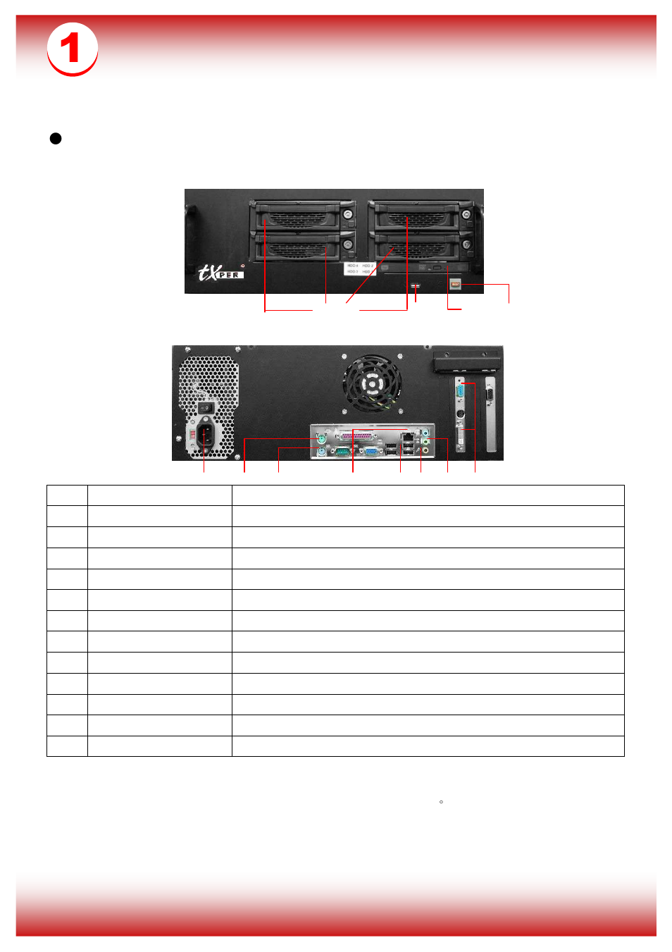 Ncs quick installation guide, Commander station, Product front view | Product rear view | Telexper Commander Station User Manual | Page 2 / 7