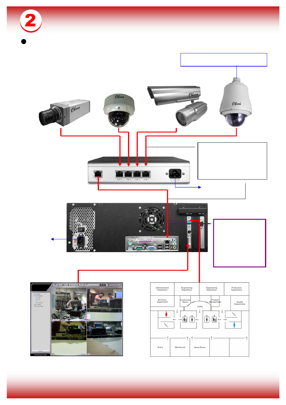 Installation diagram | Telexper Commander Station User Manual | Page 3 / 7