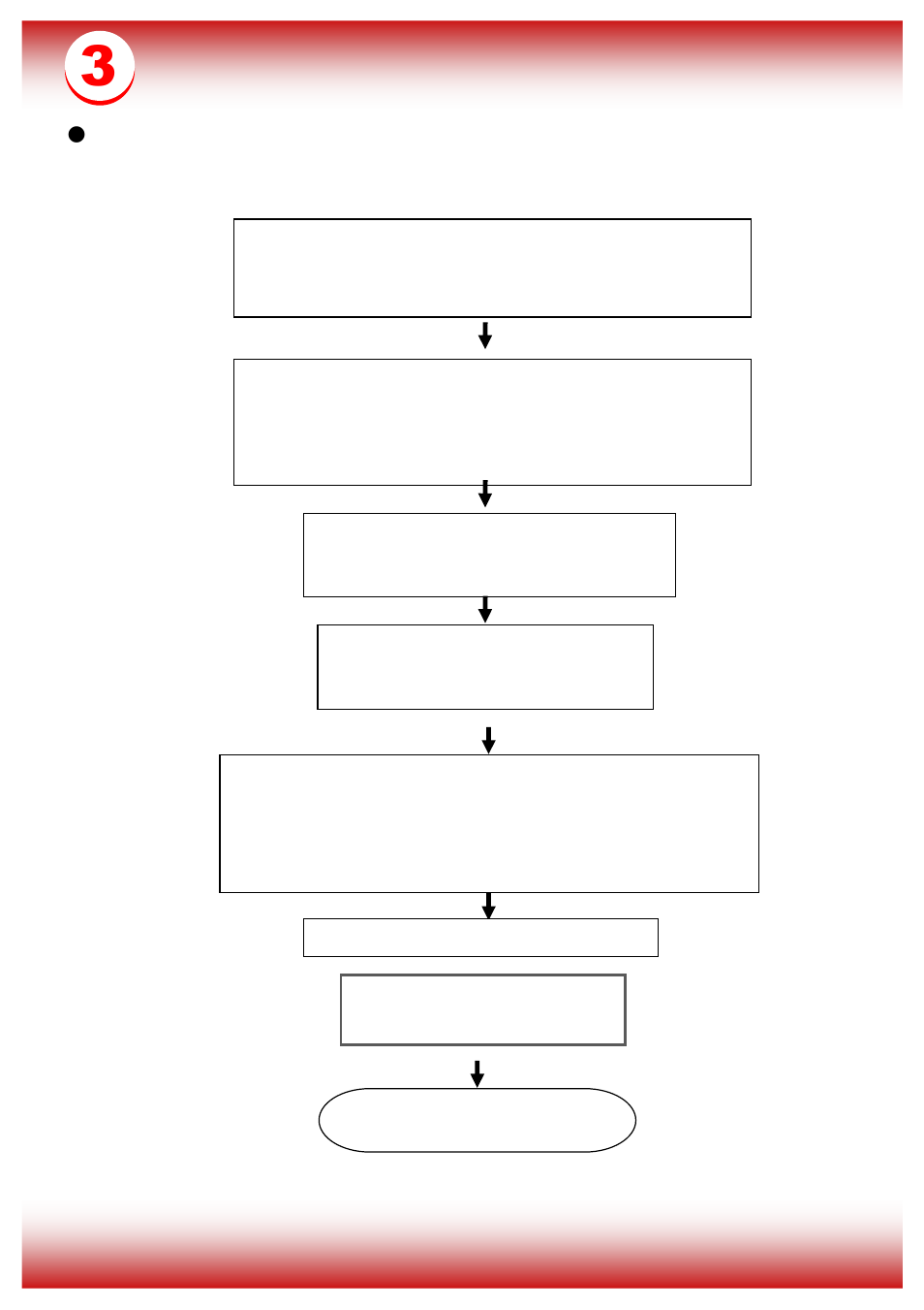 System setup flow chart | Telexper Commander Station User Manual | Page 4 / 7