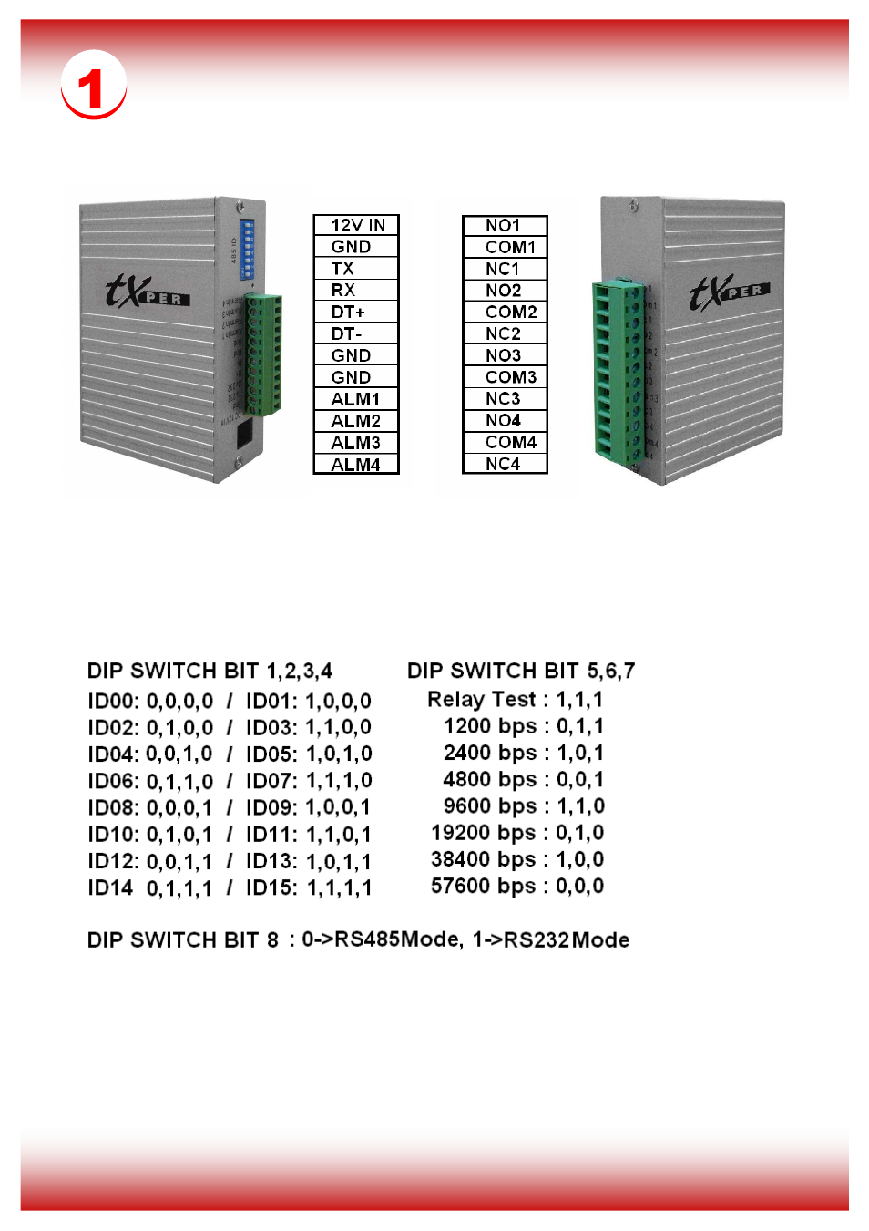 Alarm gpio expansion module | Telexper Alarm GPIO Expansion Module User Manual | Page 2 / 4