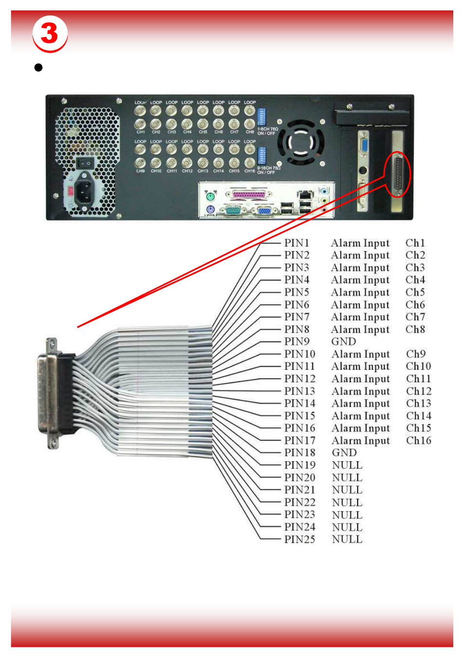 Alarm in cable | Telexper Hybrid DVR User Manual | Page 4 / 8